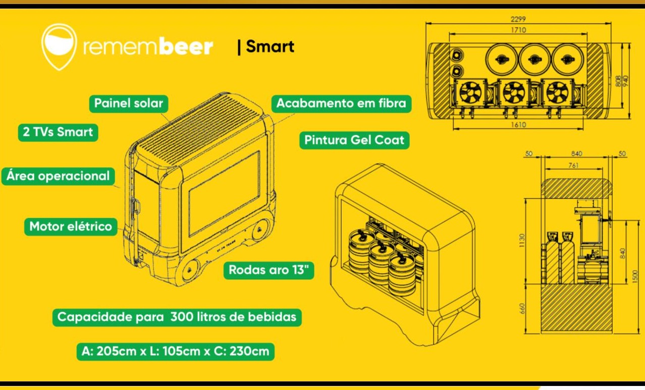 Desenho técnico do Remembeer Smart: painel solar, 2 TVs Smart, área operacional, motor elétrico, acabamento em fibra, pintura Gel Coat, rodas aro 13 polegadas, capacidade para 300 litros de bebidas, 205 x 105 x 230 cm